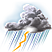 Weather