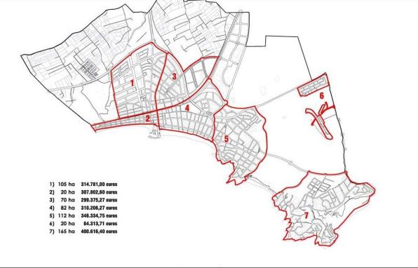 The actions are divided into seven areas of the municipality