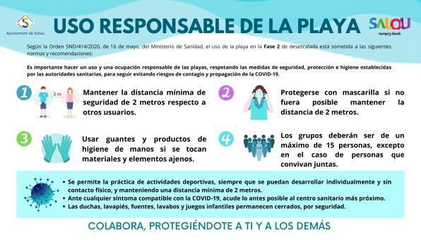 Poster on safety measures on the beaches